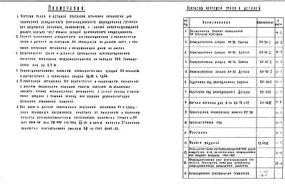 Альбом 1 Узлы и детали для комплектации приточной установки школы 65-426/1.