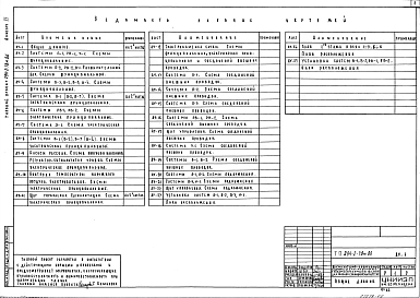 Альбом 4  Автоматизация санитарно-технических устройств    