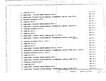 Альбом 1 Рабочие чертежи Часть 1