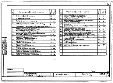 Альбом 5 Часть 1 Архитектурно-строительные чертежи выше отм.0.000. Часть 2 Отопление и вентиляция Раздел 2-1 С радиаторами и конвекторами. Часть 3 Водопровод, канализация и газопровод. Часть 5 Электрооборудование. Часть 6 Слаботочные устройства