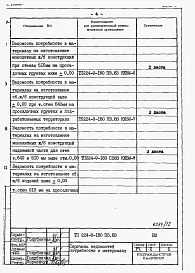 Альбом 7 Ведомость потребности в материалах.