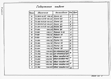 Альбом 4 Строительные изделия