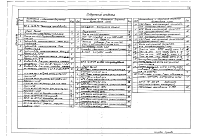 Альбом 2 Технология производства.Электрическое освещение.Силовое электрооборудование.Автоматизация технологии производства.Автоматизация отопления и вентиляции
