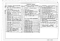 Альбом 2 Технология производства.Электрическое освещение.Силовое электрооборудование.Автоматизация технологии производства.Автоматизация отопления и вентиляции