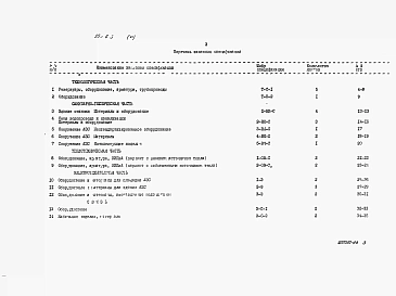 Альбом 6 Заказные спецификации