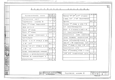 Альбом 3 Чертежи инженерно-технологического оборудования