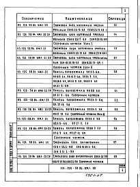 Альбом 6 Изделия заводского изготовления. Часть 2. Ячеистобетонные изделия. Арматурные изделия