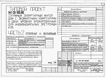 Альбом 1 Части 0, 1, 2, 3, 5, 6 Общая часть. Архитектурно-строительные решения. Отопление и вентиляция. Внутренний водопровод и канализация. Электрооборудование. Связь и сигнализация