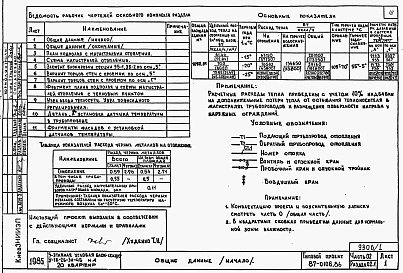 Альбом 1 Часть 01, 02, 03 Архитектурно-строительные чертежи ниже отм. 0.000. Отопление и вентиляция. Водоснабжение и канализация ниже отм. 0.000