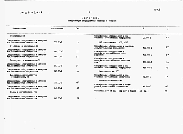 Альбом 7 Сборник спецификаций оборудования.     
