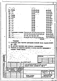 Часть 1-АС Архитектурно-строительные чертежи Раздел 1.0.1 Альбом 3 Том 1 Арматурные и металлические изделия
