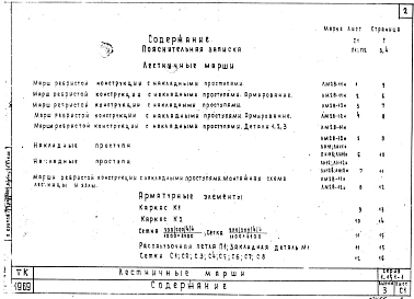 Выпуск 3 Лестничные марши для высоты этажа 2,8 м, шириной 105 и 120 см ребристой конструкции, с фризовыми ступенями и накладными проступями
