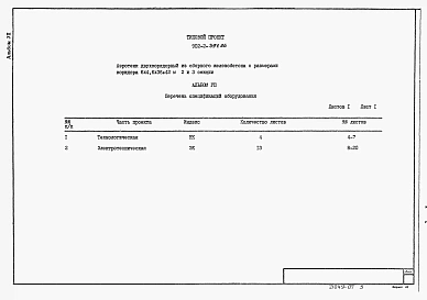 Альбом 7 Спецификации оборудования (из тип.пр. 902-2-394.86)