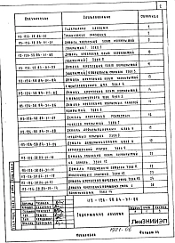 Альбом 5 Узлы и детали (из т.п. 113-126-58.84)
