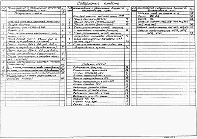 Альбом 5 Подземная часть. Конструкции железобетонные. Конструкции металлические. Изделия.