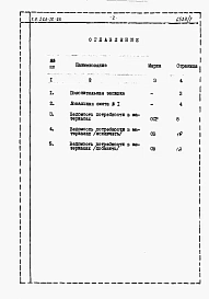 Альбом 7 Сметы и ведомость потребности в материалах по мероприятиям, повышающая защиту здания.     