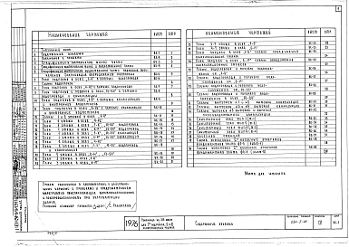 Альбом 4 Водопровод и канализация