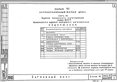 Часть10 Раздел 10.0-7 Номенклатура железобетонных изделий для общежитий