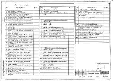 Альбом 1 Архитектурно-строительные решения. Отопление и вентиляция. Внутренний водопровод и канализация. Электрическое освещение. Устройства связи. Газоснабжение (вариант без цокольного этажа)