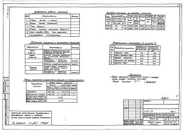 Альбом 01 Архитектурно-строительные и сантекхнические чертежи ниже отм.0.000