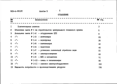 Альбом 5 Сметы