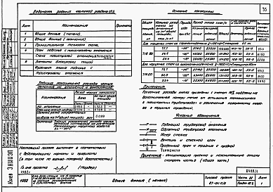 Альбом 1 Часть 01.86, 02, 3 Чертежи архитектурно-строительные, отопление и вентиляция, водоснабжение и канализация ниже отм. 0.000 