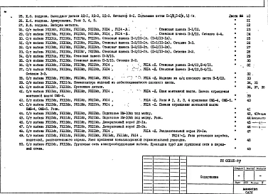 Альбом 1 Рабочие чертежи