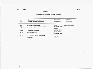Альбом 2 Спецификации оборудования