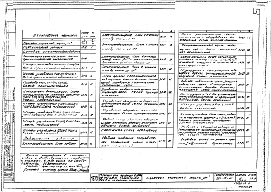 Альбом 3 Электротехнические чертежи часть 1