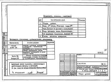 Альбом 1 Архитектурно-строительные, сантехнические и электротехнические чертежи выше отм.0.000