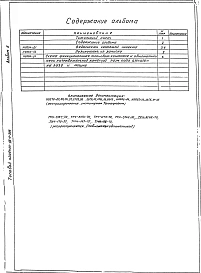 Альбом 2 Тепловой контроль и автоматика