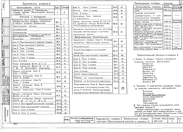 Альбом 2 Чертежи по отоплению, вентиляции, водопроводу, канализации и газоснабжению