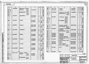 Альбом 6 Механическое оборудование сцены