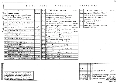 Альбом 6 Автоматизация сантехустройств     