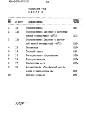 Альбом 5 Сметы Книги 1, 2    