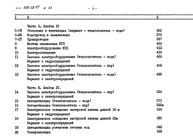Альбом 10 Сметы Части 1, 2 и 3
