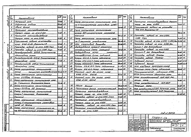 Альбом 2 Электротехническая часть