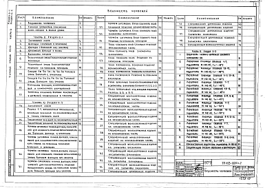 Альбом 1 Общая часть (часть 0, раздел 0-1)