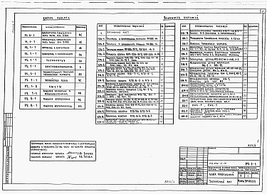 Альбом 4 Примененный из 232-9-15 Изделия заводского изготовления.     