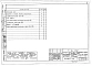 Альбом 3 Водопровод и канализация. Газопровод. Электрооборудование. Устройство связи