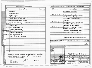 Альбом 4 Применен из тп 903-4-72.13.87 Низковольтные комплектные устройства Раздел 4-4 Щит автоматики № 3