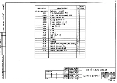 Альбом 7 Изделия монолитных железобетонные участков.Изделия металлические.Изделия деревянные.