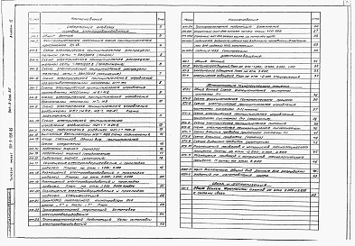 Альбом 3 Электрическая часть. Связь и сигнализация