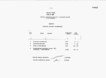Альбом 3  Заказные спецификации      