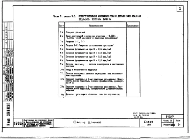 Часть 9 Разделы 9.1.86, 9.2.86,9.3, 9.6, 9.10 Общестроительные монтажные узлы и детали ниже и выше отм.0.000. Санитарно-технические узлы и детали. Элементы блокировки.