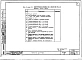 Часть 9 Разделы 9.1.86, 9.2.86,9.3, 9.6, 9.10 Общестроительные монтажные узлы и детали ниже и выше отм.0.000. Санитарно-технические узлы и детали. Элементы блокировки.