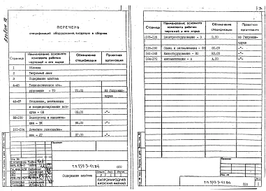 Альбом 12 Спецификация оборудования 