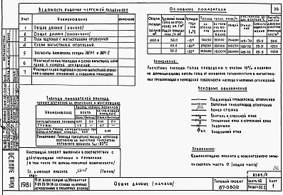 Альбом 2 Часть 01, 02, 03 Архитектурно-строительные чертежи ниже отм. 0.000. Отопление и вентиляция. Водоснабжение и канализация. 