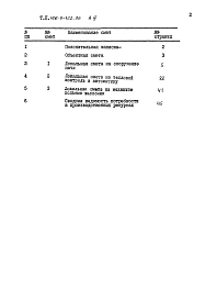 Альбом 4 Сметы