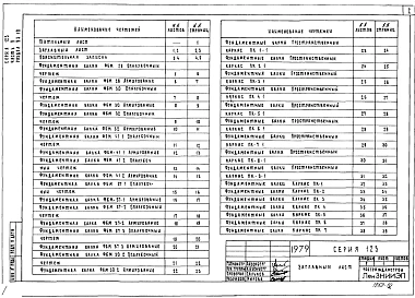 Часть 9 Раздел 9.3-10 Изделия разные.